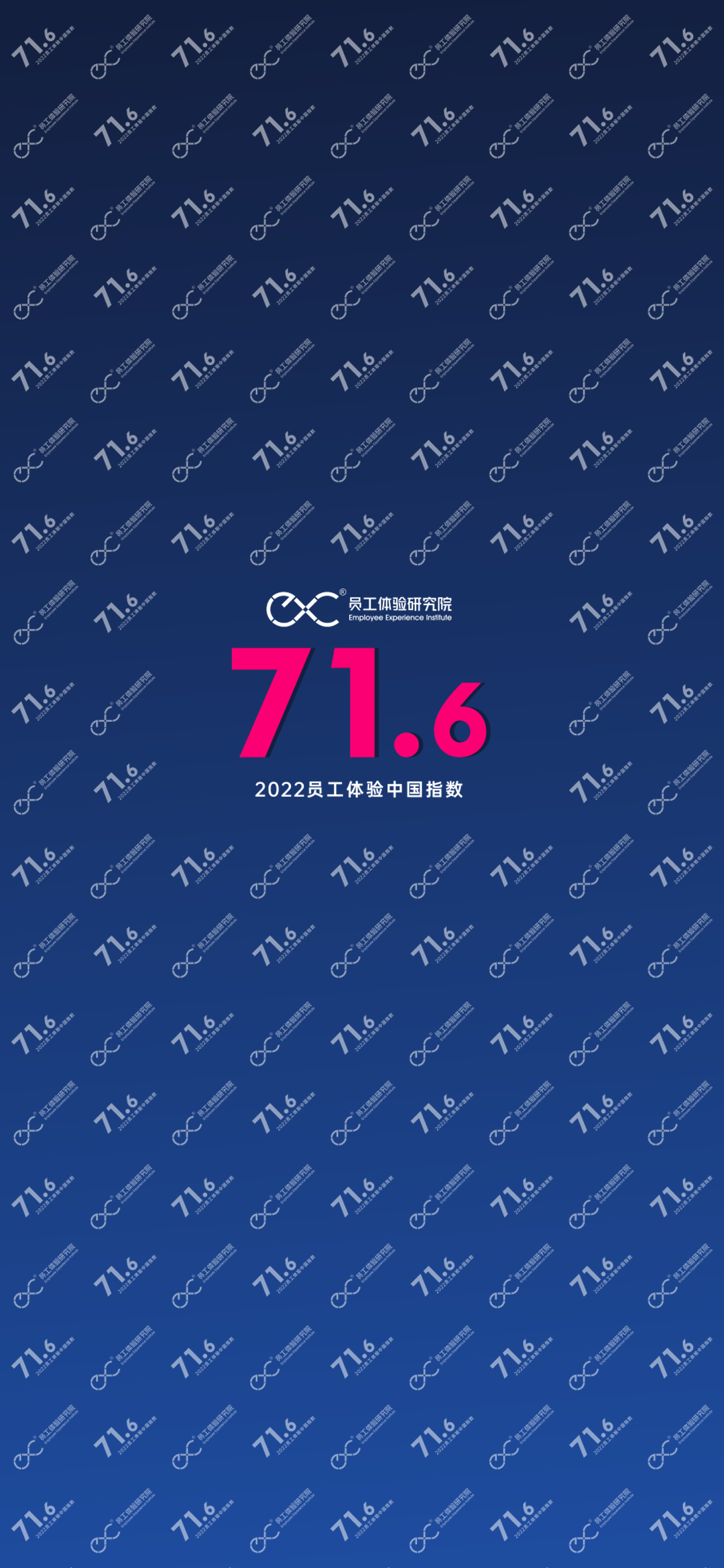 【71.6】2022中国员工体验指数揭晓：71.6